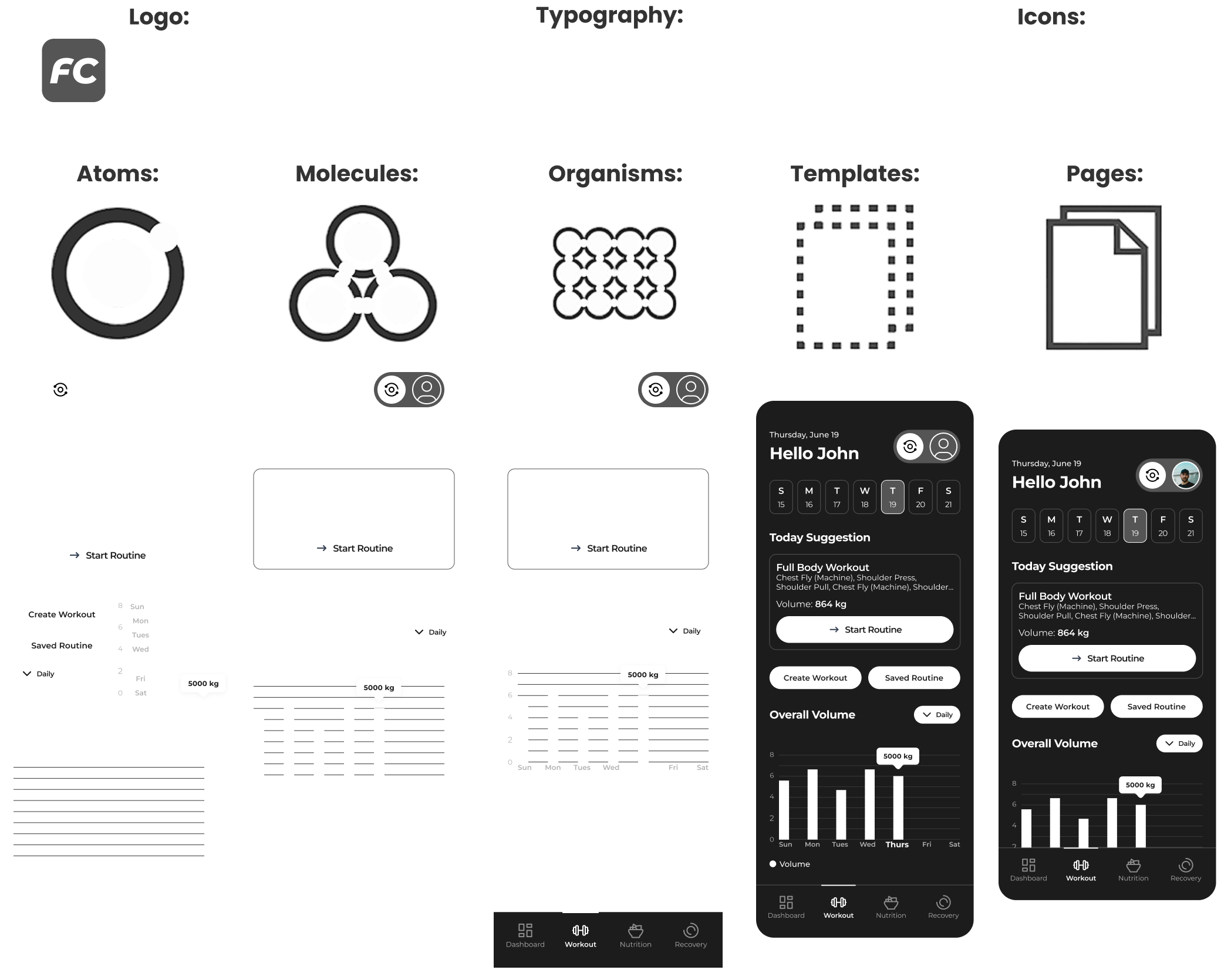 Selangor App Mockup